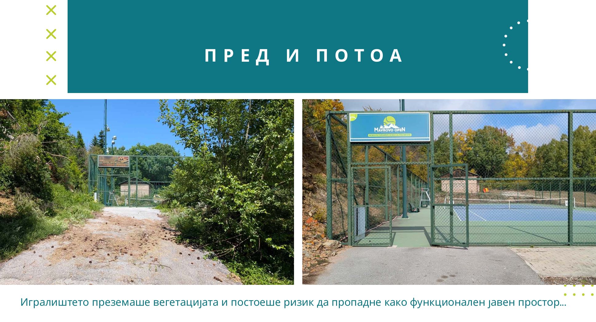 Влез во игралиштето - пред и потоа